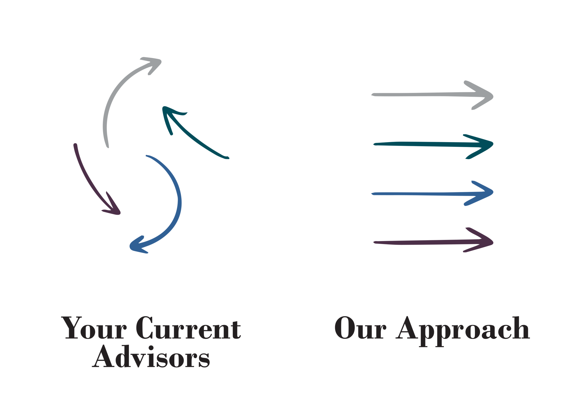 integrated-wealth-tax-investment-planning-Dallas-based integrated-wealth-tax-investment-planning-Dallas-based