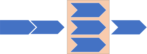 buy-in